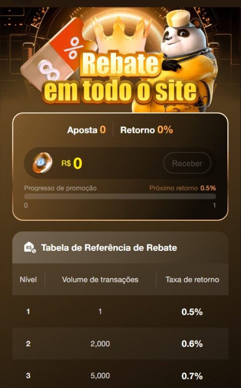 Principais Tipos de Bônus na 38WIN